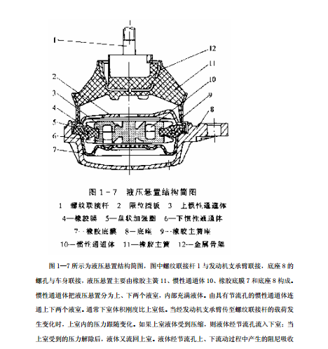 ��܇�OӋһ�p��