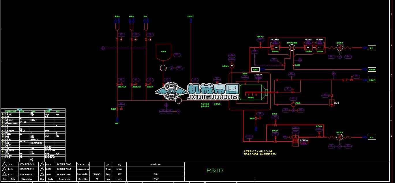 ���C(j��)PID�D