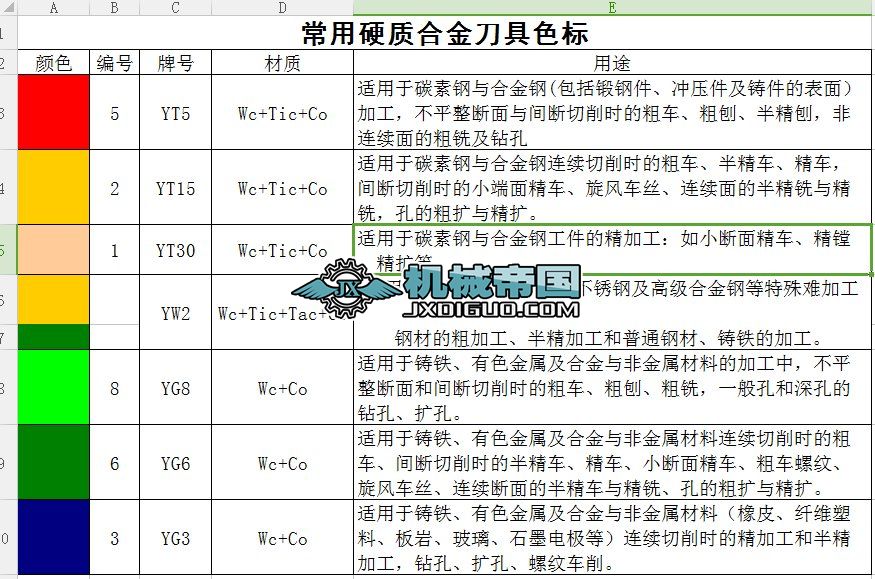 ����Ӳ�|(zh��)�Ͻ𵶾�ɫ��(bi��o)