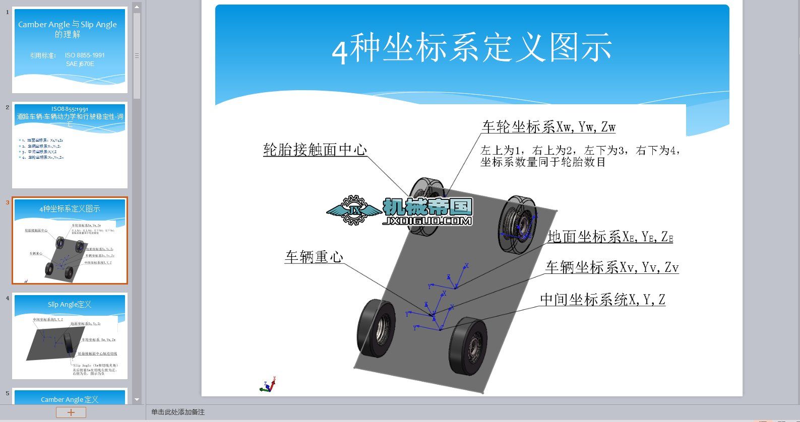 ����ϵ��Camber��Slip������