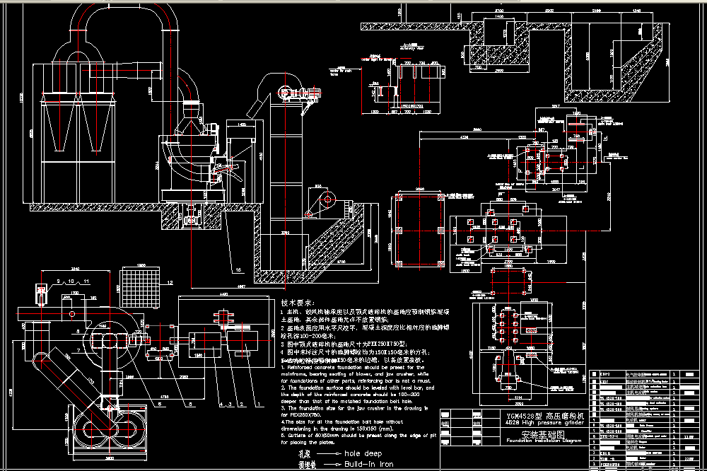 ����YGM4528�߉�ĥ�ۙC��Ƥ��݆���ӣ��D