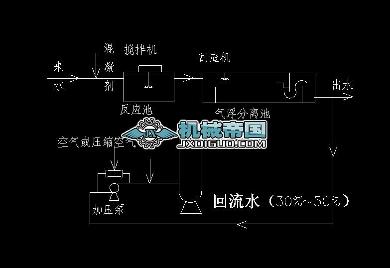 ���ֻ����Ӊ��ܚ�⸡���̈D