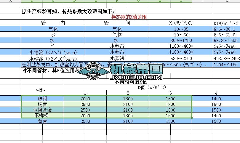 �Q������e����sˮ�����ֆ�λ�Q��Ӌ(j��)��