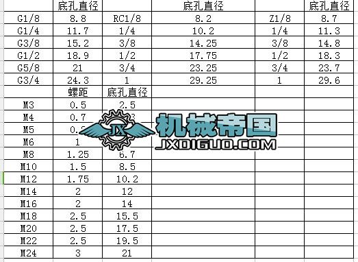 ���N��ʽ�Ĺ��ݼy�׿�