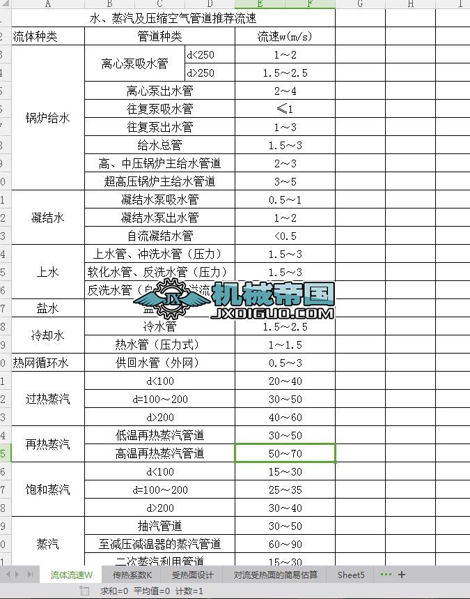 ˮ�����������s�՚�ܵ����]����