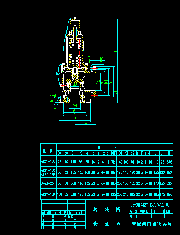 ��ȫ�y���b��