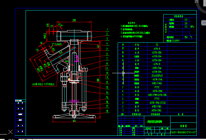 ��������ʽ�����y
