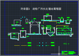 ���ۏS��ˮ̎��վ�߳̈D