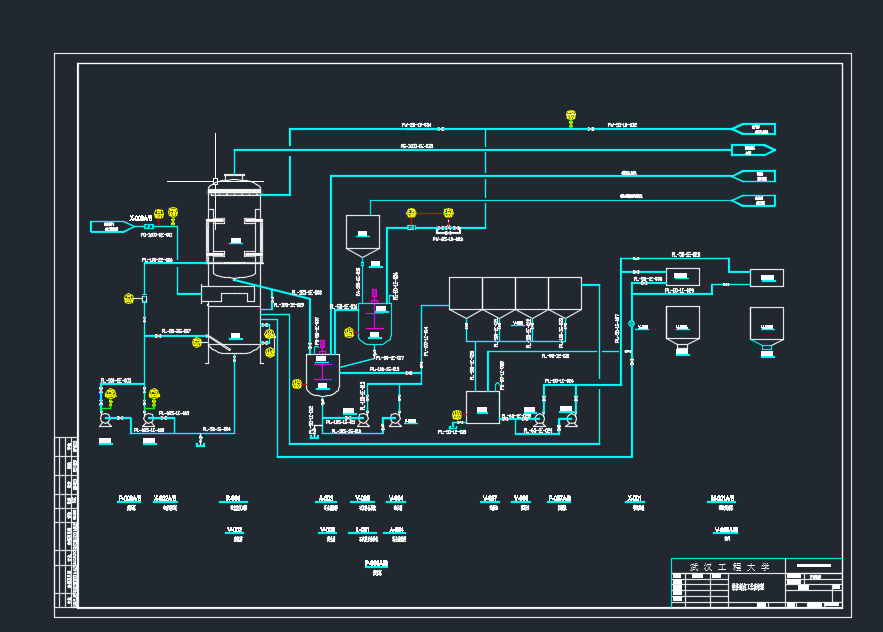 ײ�����������p�p��Ó������β���е�SO2