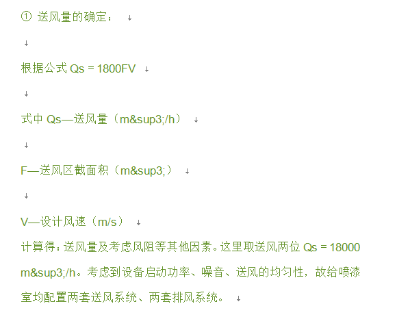 �����᷿�O(sh��)Ӌ(j��)���E