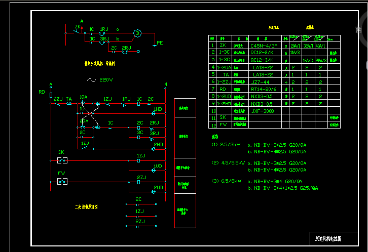 �p���L(f��ng)�C(j��)늿؈D