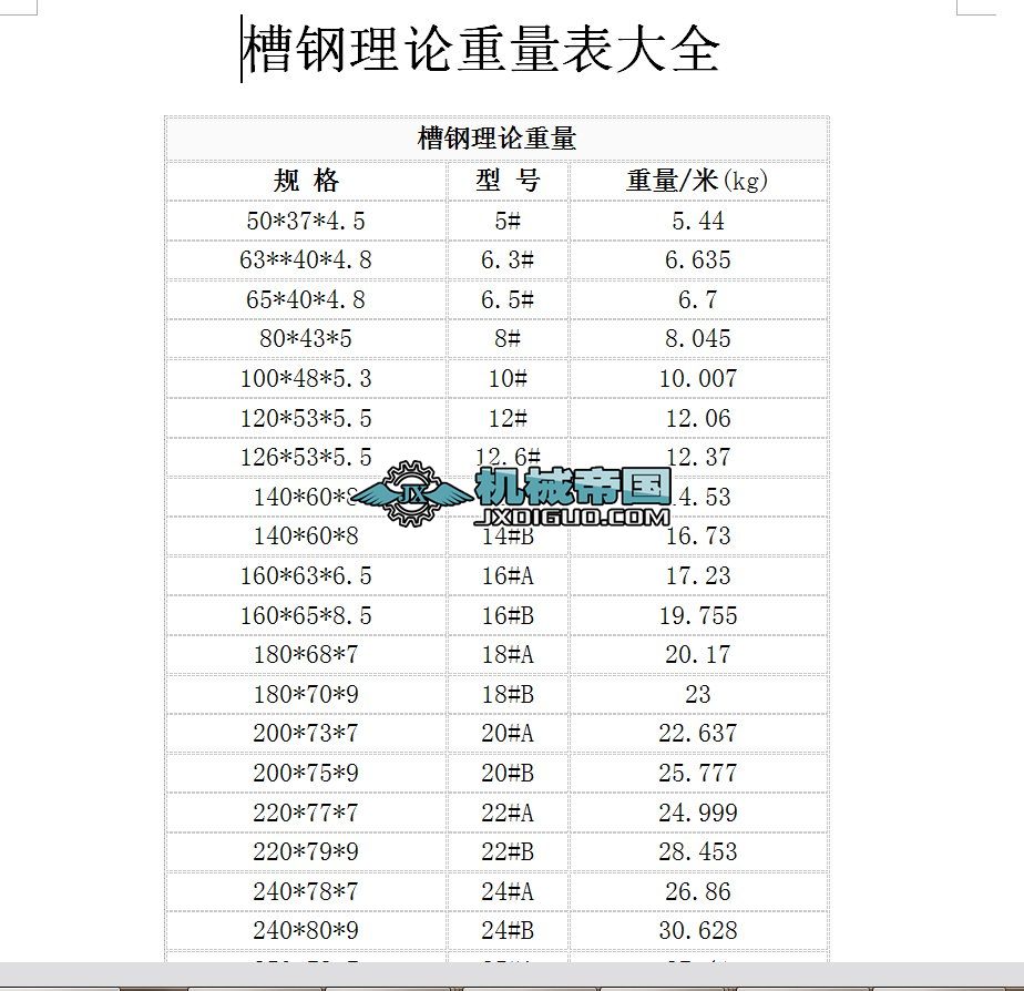 ��䓡�����䓡�䓰���Փ��������ȫ