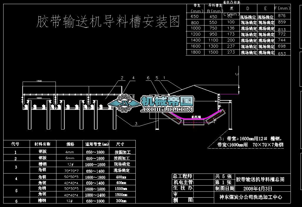 �z��ݔ�͙C(j��)��(d��o)�ϲۿ��D