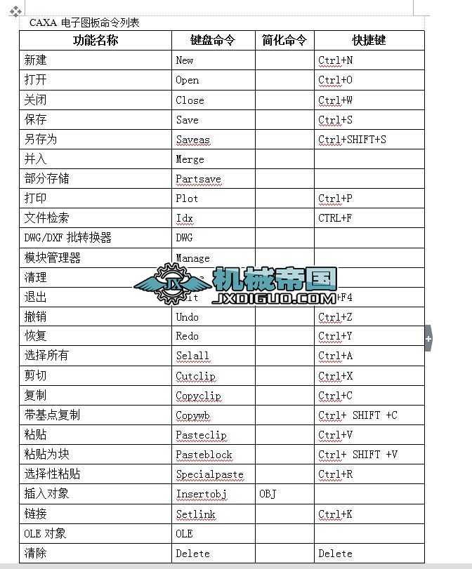 CAXA����I��ȫ