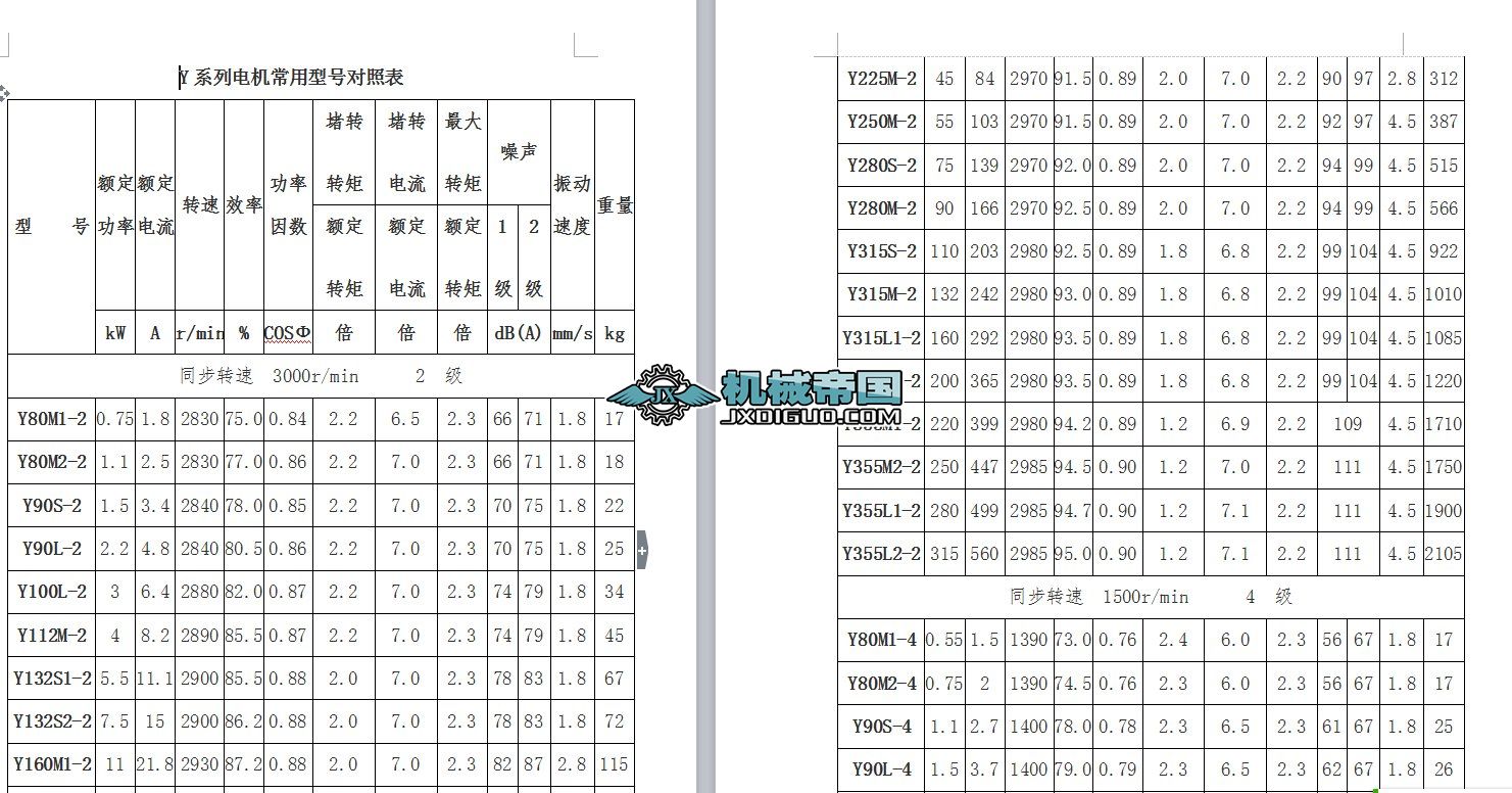 Yϵ��늙C��̖��ȫ