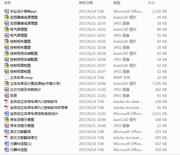 ȫ�Ԅ����wͣ܇�����ϵ�y(t��ng)�O(sh��)Ӌ�����I(y��)�O(sh��)Ӌȫ�ס�