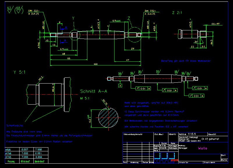 �u���l(f��)�әC�D��