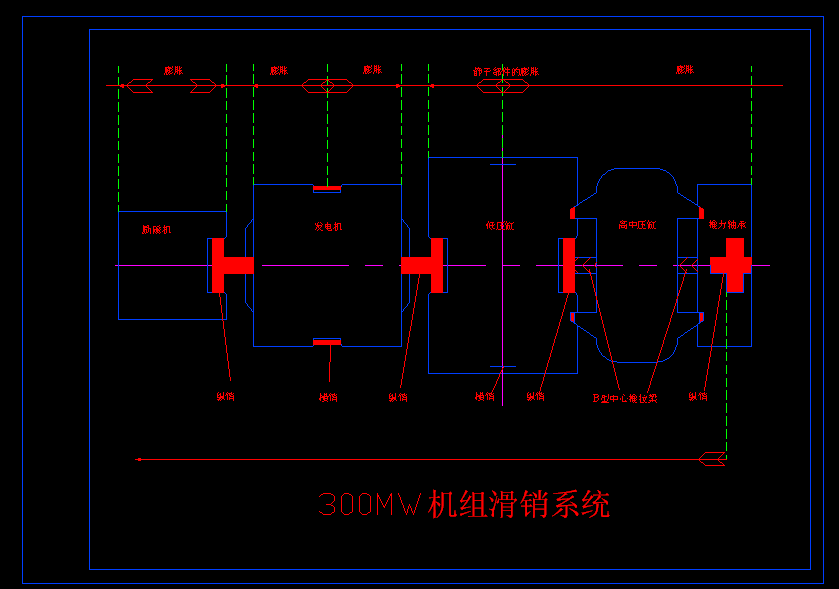 300mw���Nϵ�y(t��ng)