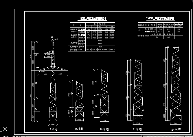 110ZS2������ֱ����