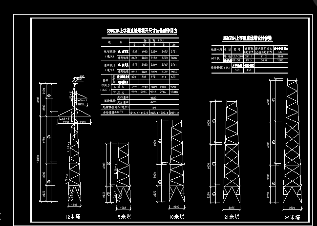 3560ZS4������ֱ����