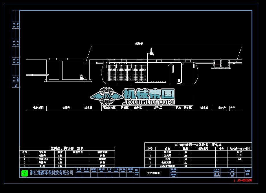 30����ˇ�D