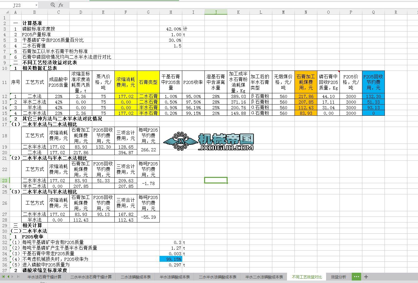 �ķN��ˇ����Ч�挦����r