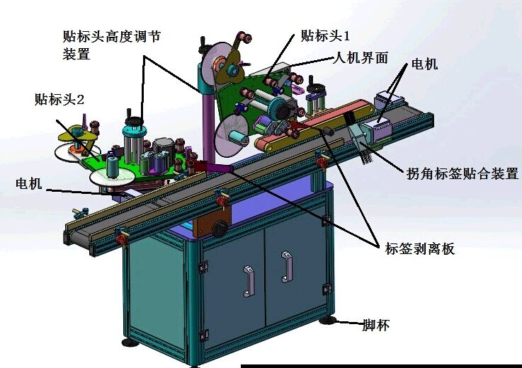 ����90��ֱ���p���N�˙Csw