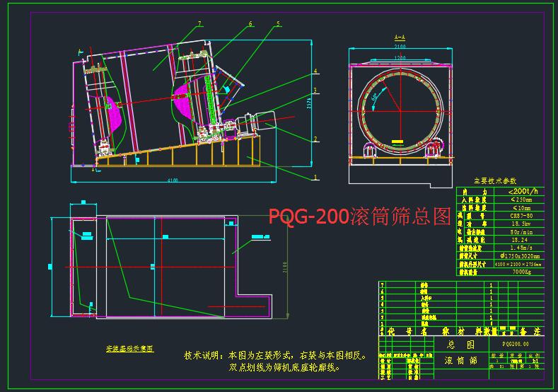 PQGһ200�LͲ�Y���D