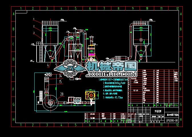 ���F����CLPG300�D