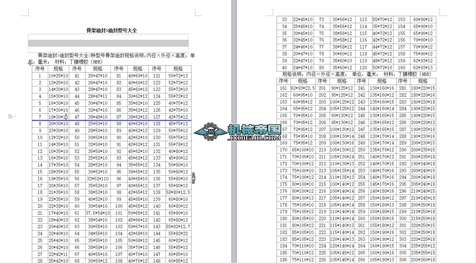 �Ǽ��ͷ���̖��ȫ