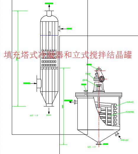 �����ʽ����������ʽ����Y(ji��)����