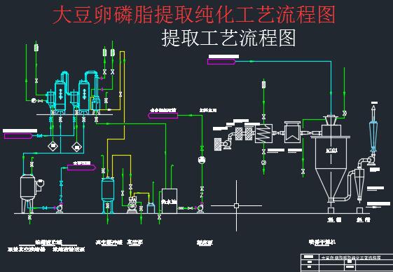 ������֬��ȡ������ˇ���̈D