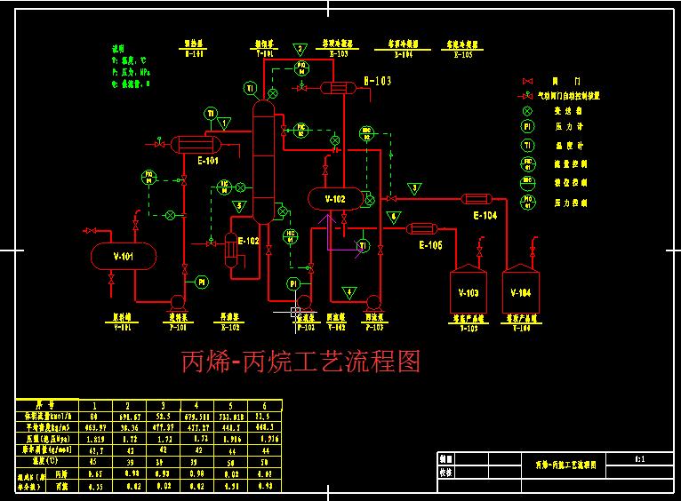 ��ϩһ���鹤ˇ���̈D