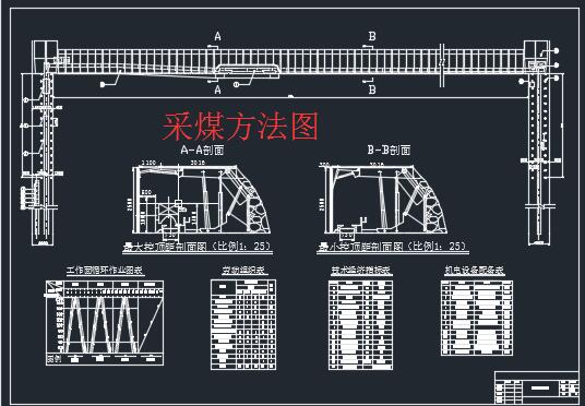 ��ú�����D