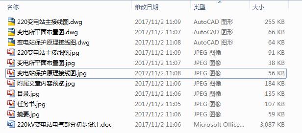 220kV׃�վ늚ⲿ�ֳ����OӋ