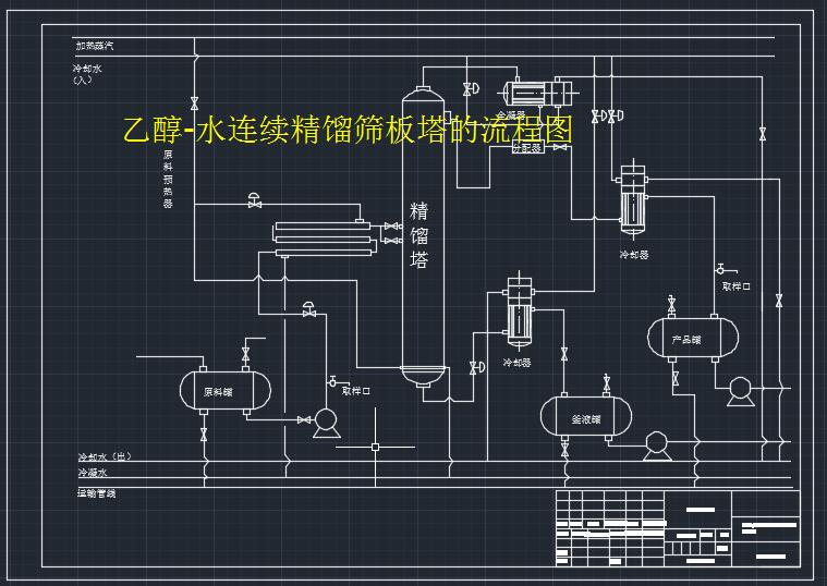 �Ҵ�һˮ�B�m(x��)���s�Y���������̈D