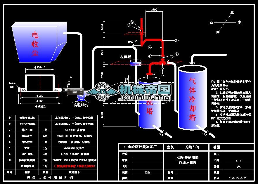 ����䓟������ʾ��D