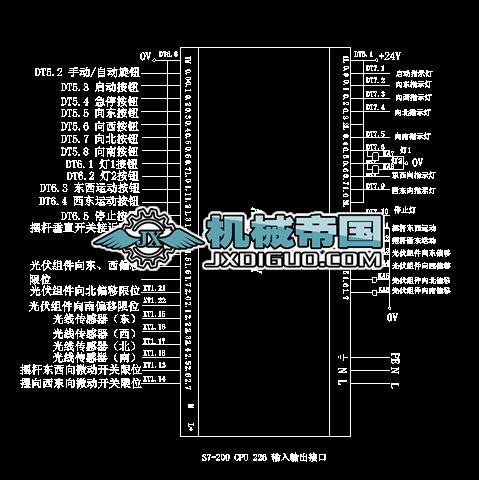 ���T��S7һ200 CPU 226 ݔ��ݔ���ӿ�