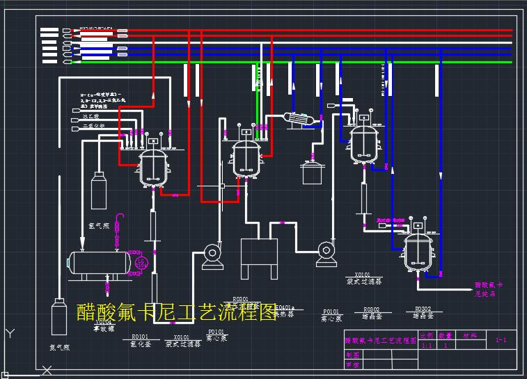 ��������Ṥˇ���̈D