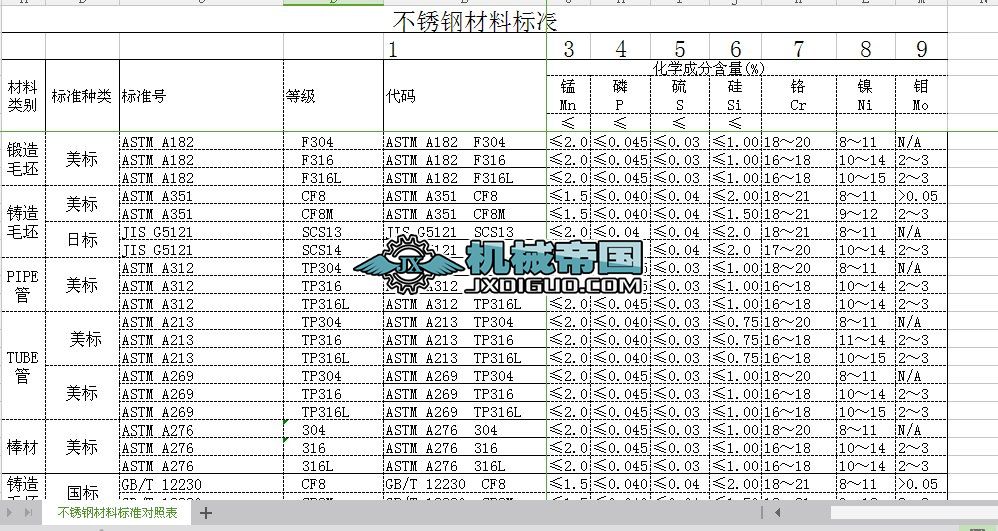 ���P䓻��W�ɷ֌��ձ�(������)