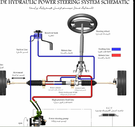 �X݆�X�lʽ�D��ϵ�yһһ���S�D��