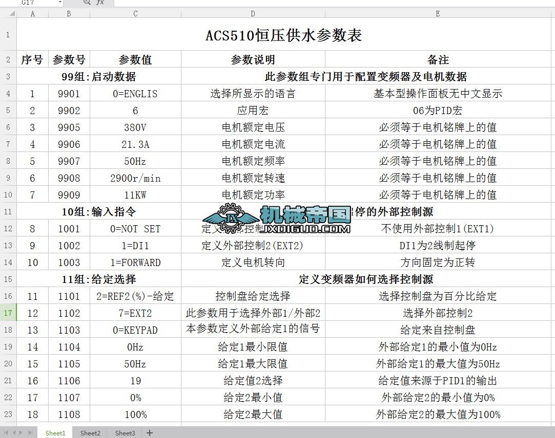 ACS510�㉺��ˮ����(sh��)��