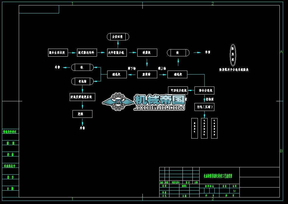 ���������YԴ��̎����ˇ���̈D