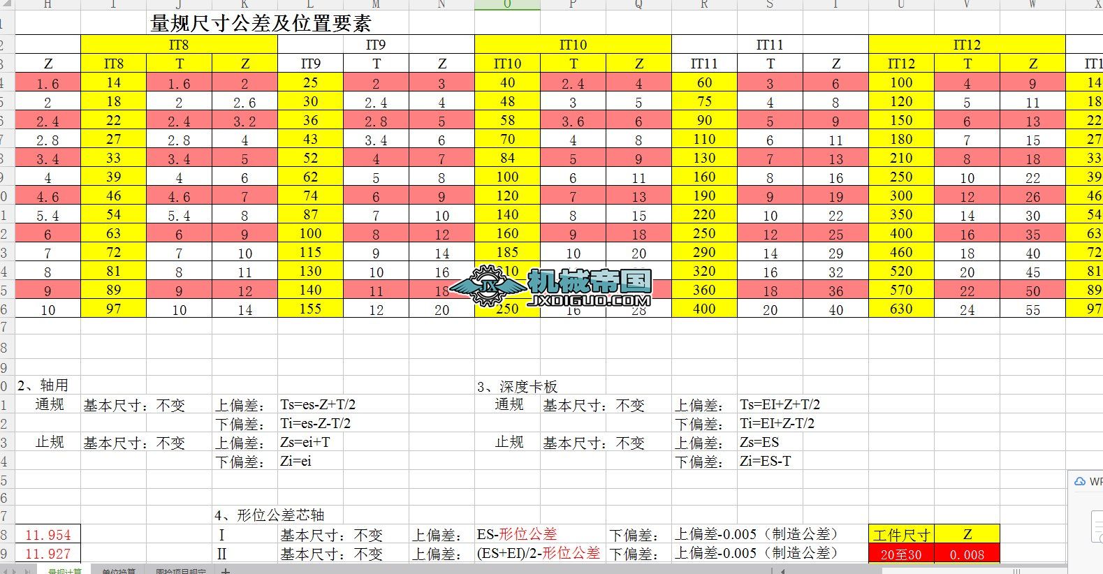 ��Ҏ(gu��)ֹͨӋ��