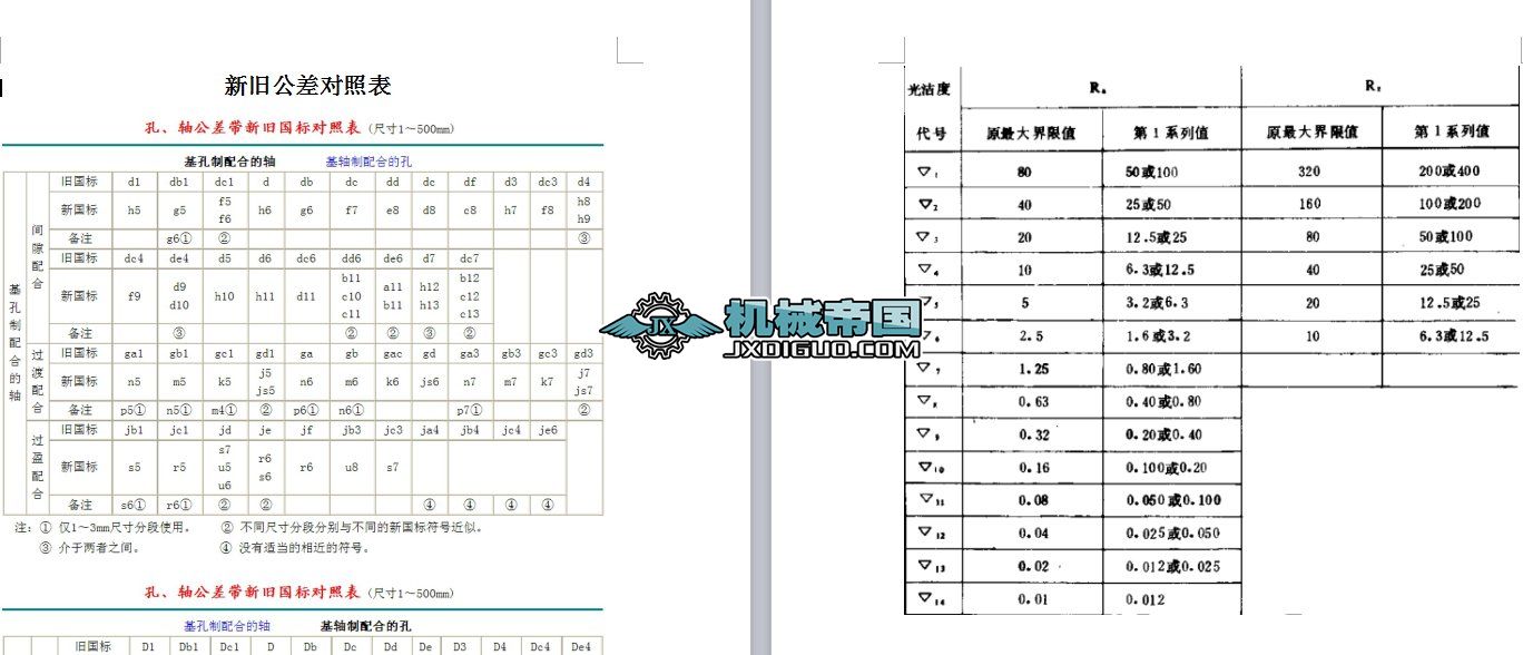 ���f����ձ�