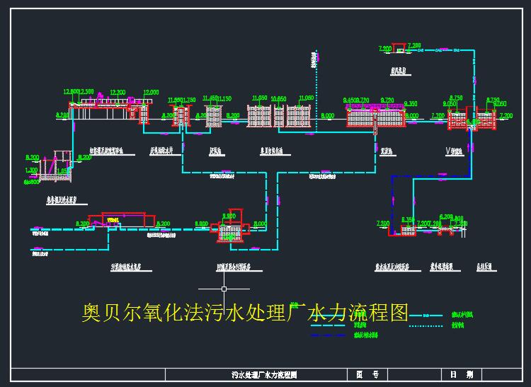 �Wؐ����������ˮ̎��Sˮ�����̈D