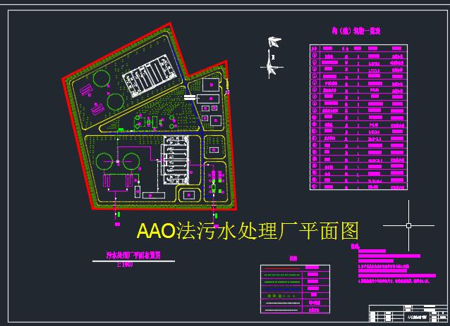 AAO����ˮ̎��Sƽ��D