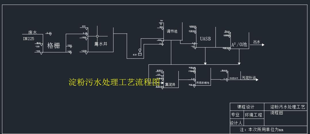 ������ˮ̎����ˇ���̈D