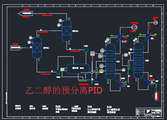 �Ҷ������A(y��)���xPID