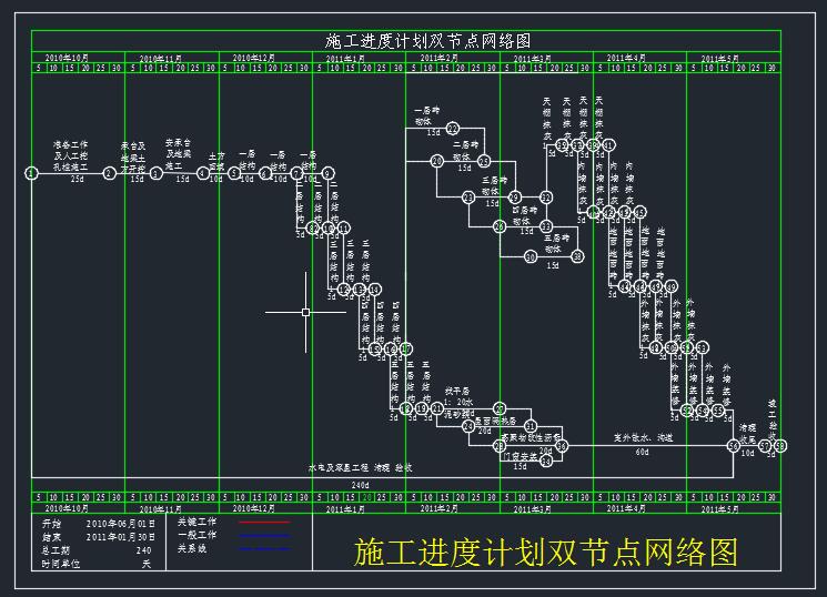 ʩ���M(j��n)��Ӌ(j��)���p��(ji��)�c(di��n)�W(w��ng)�j(lu��)�D